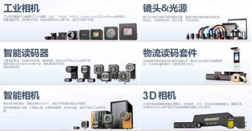 AI賦能智慧物流——?？禉C器人軟件開發在工廠物流中的創新實踐